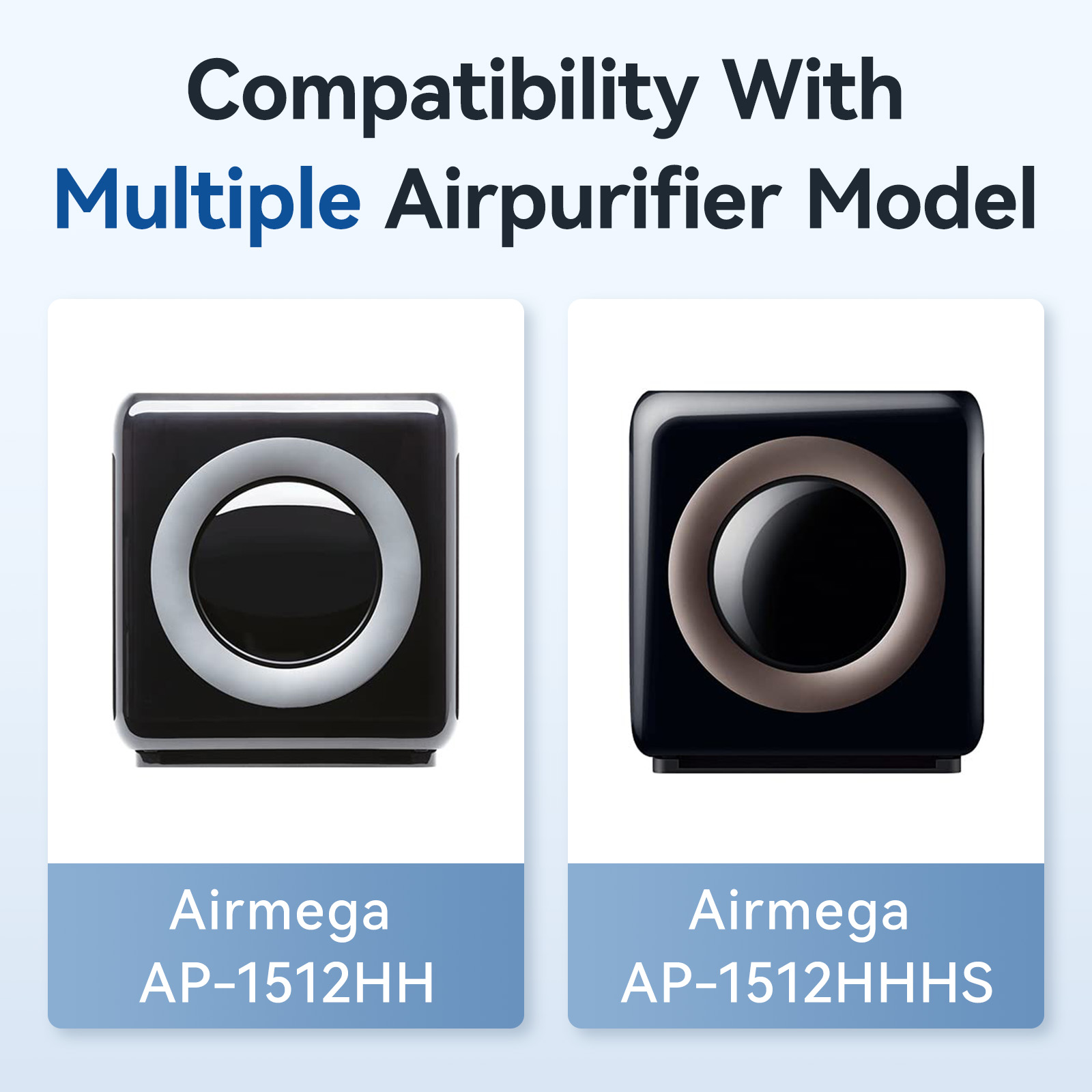 Coway filtre seti, AP-1512HH g - Coway Air Purifier Ap-1512Hh incelemesi ve fiyatı