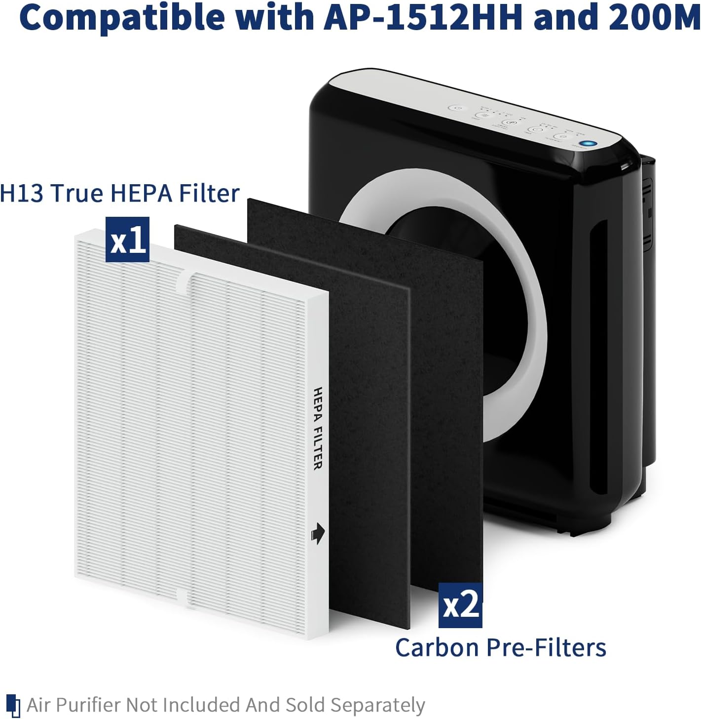 Coway Airmega AP-1512HH ve 200 - Coway Air Purifier Ap-1512Hh incelemesi ve fiyatı