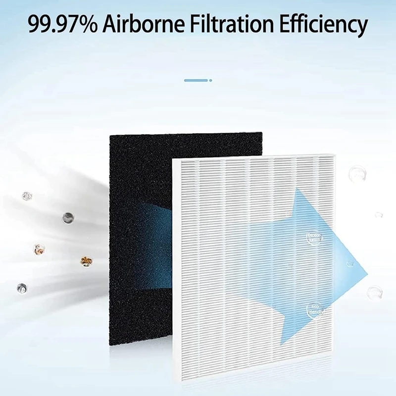 AP-1512HH Coway Airmega AP1512 - Coway Air Purifier Ap-1512Hh incelemesi ve fiyatı